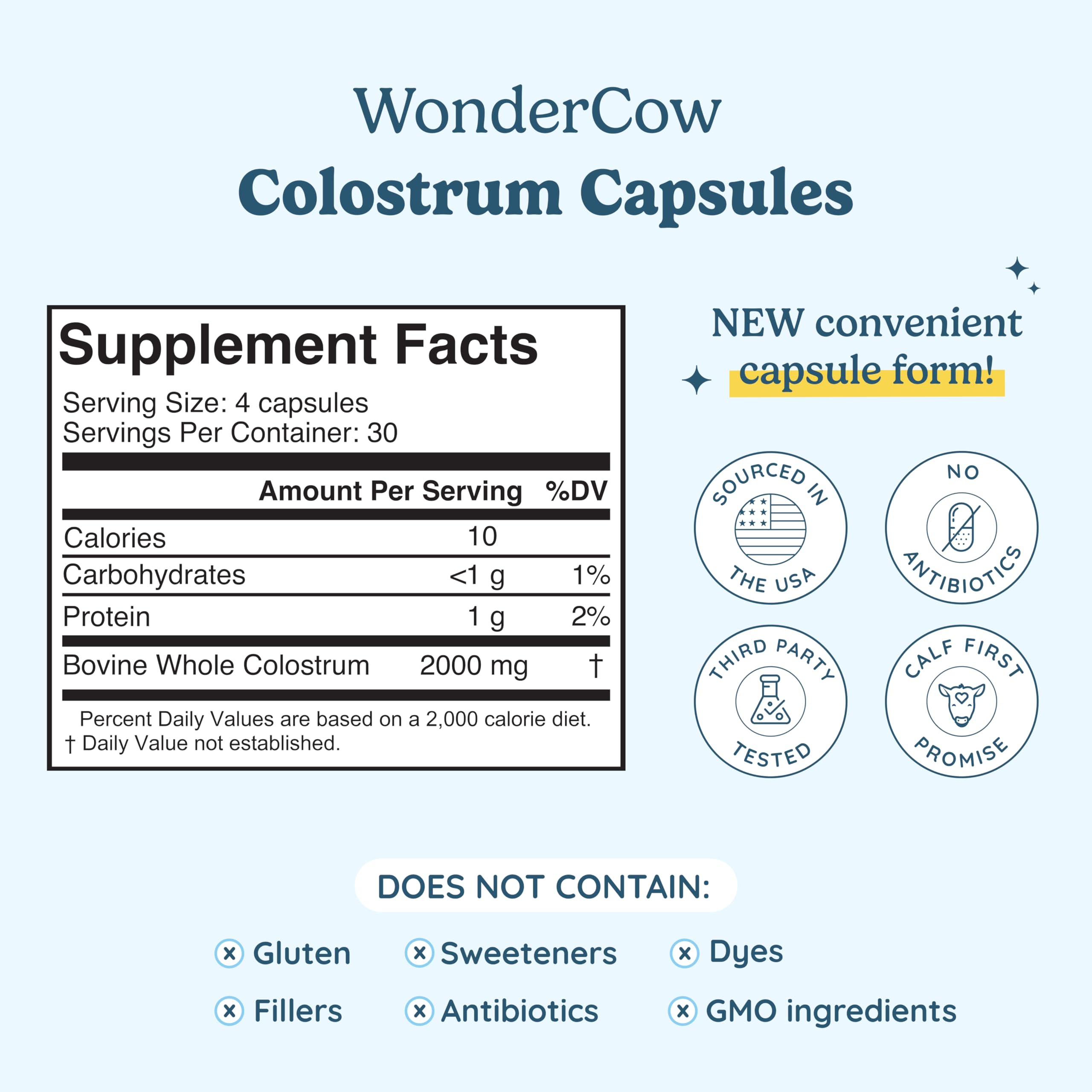 WonderCow Colostrum, dosage quotidien: pratique et simple à intégrer