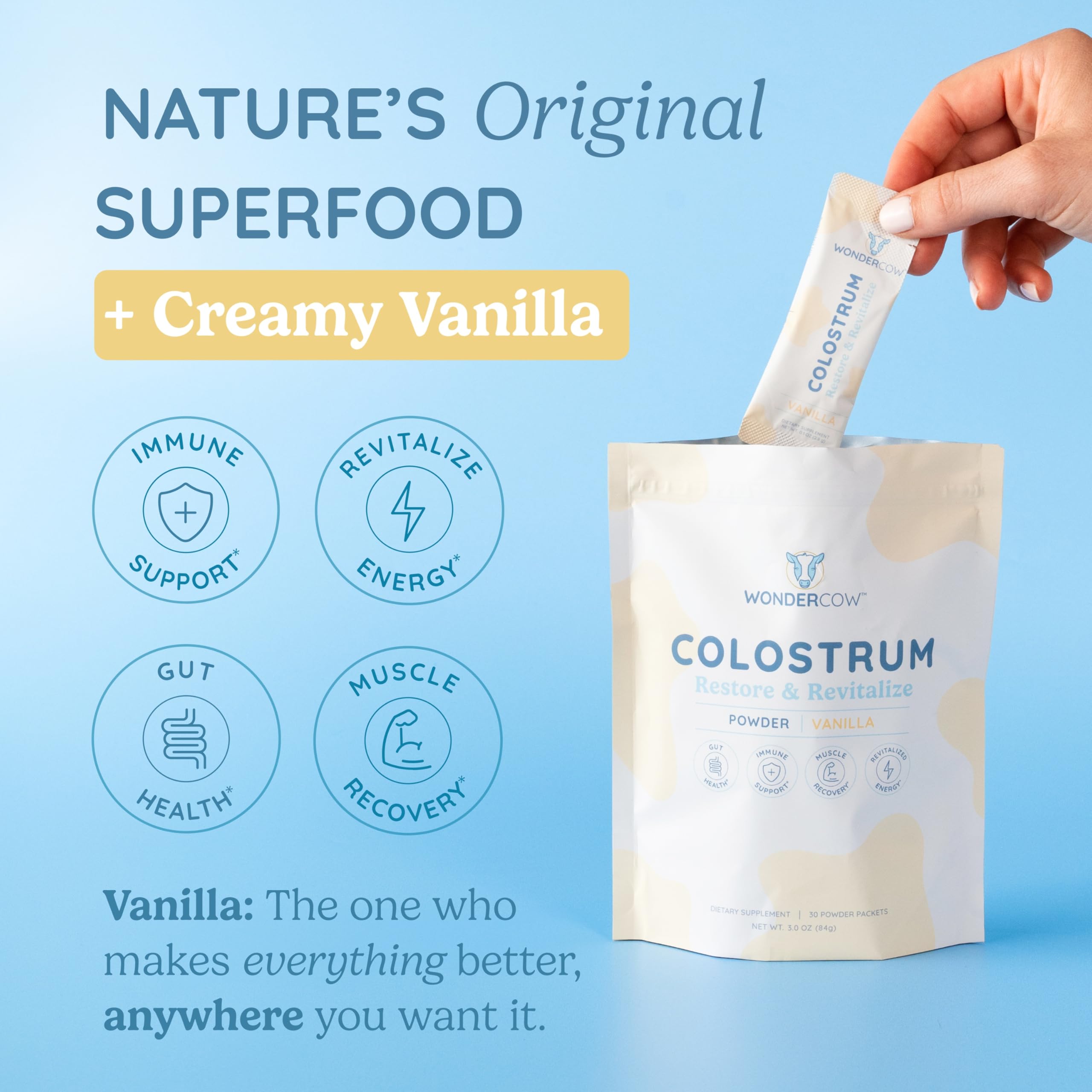 Mélange WonderCow Colostrum pour smoothie, énergie naturelle et récupération musculaire potentielle.
