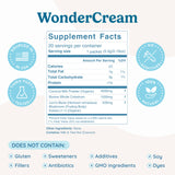 WonderCow Creme – ingrédient colostrum pour le bien-être digestif potentiel.