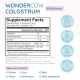 WonderCow promesse premier veau: engagement éthique et durable du produit.