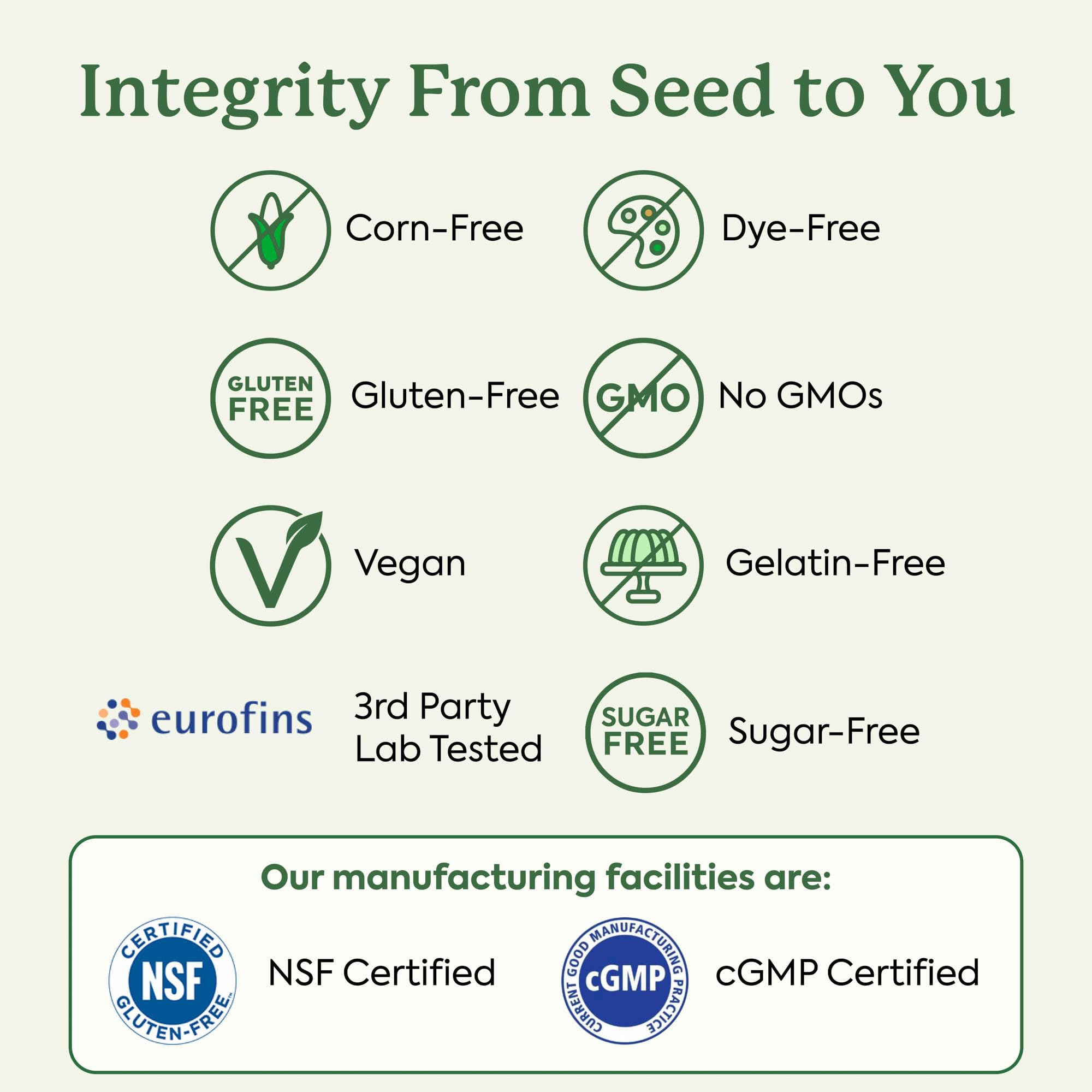 Probiotiques et prébiotiques dans WonderGreens, soutien potentiel.