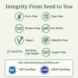 Probiotiques et prébiotiques dans WonderGreens, soutien potentiel.