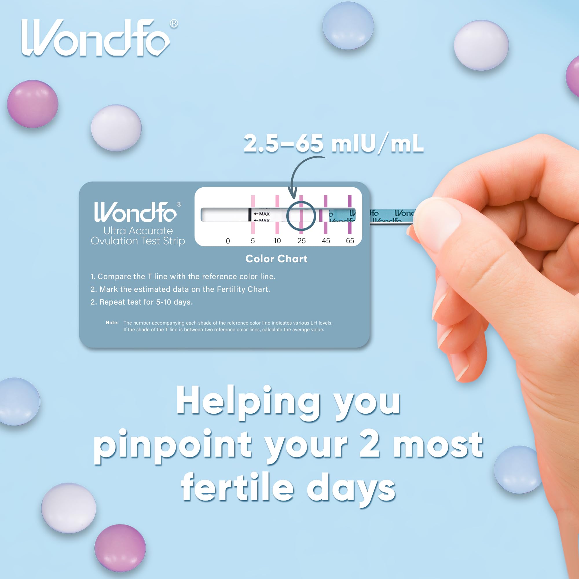 Wondfo – bande d’ovulation LH trempage urine pour une utilisation rapide.