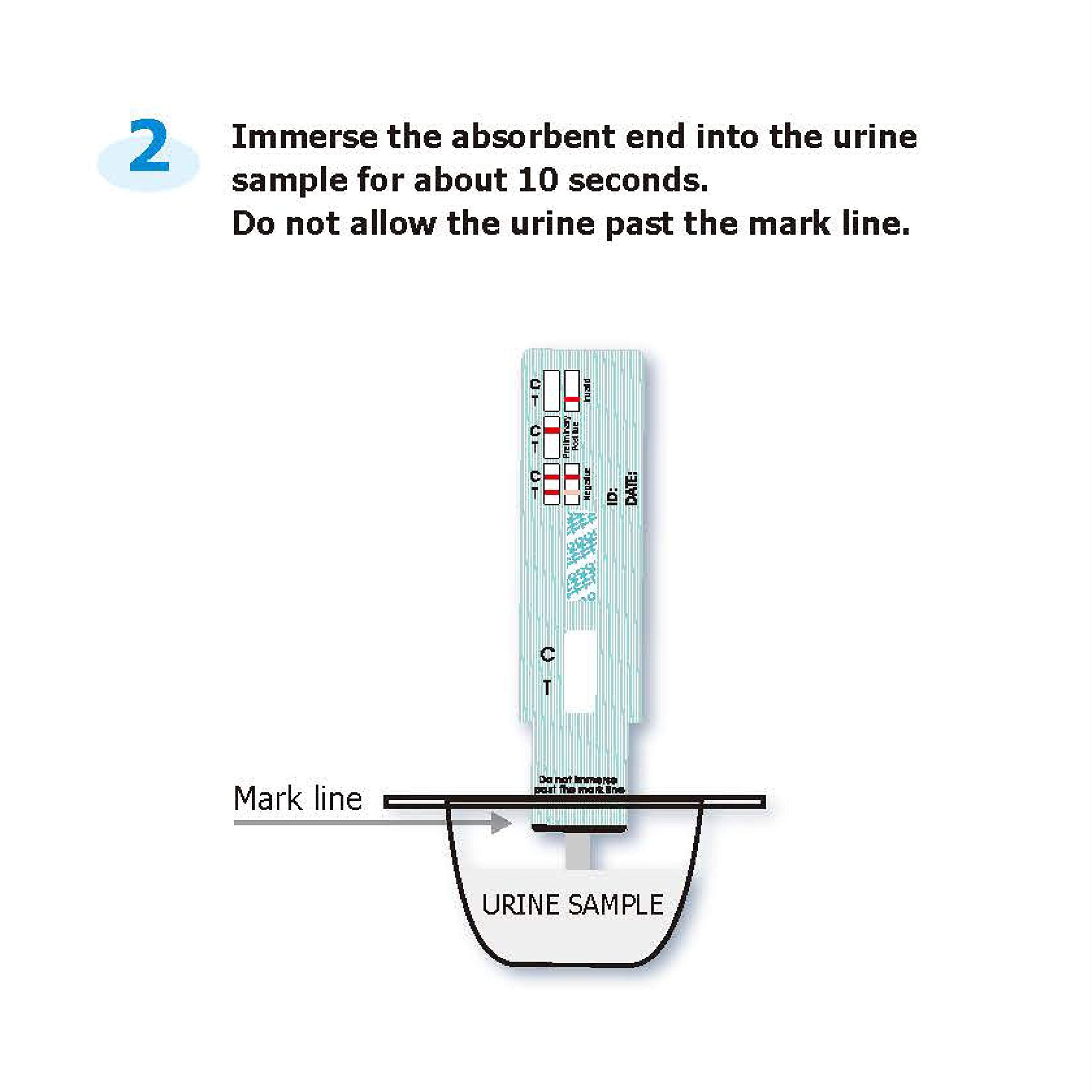 Wondfo Nicotine Test Kit, fiches ressources utiles pour démarrer