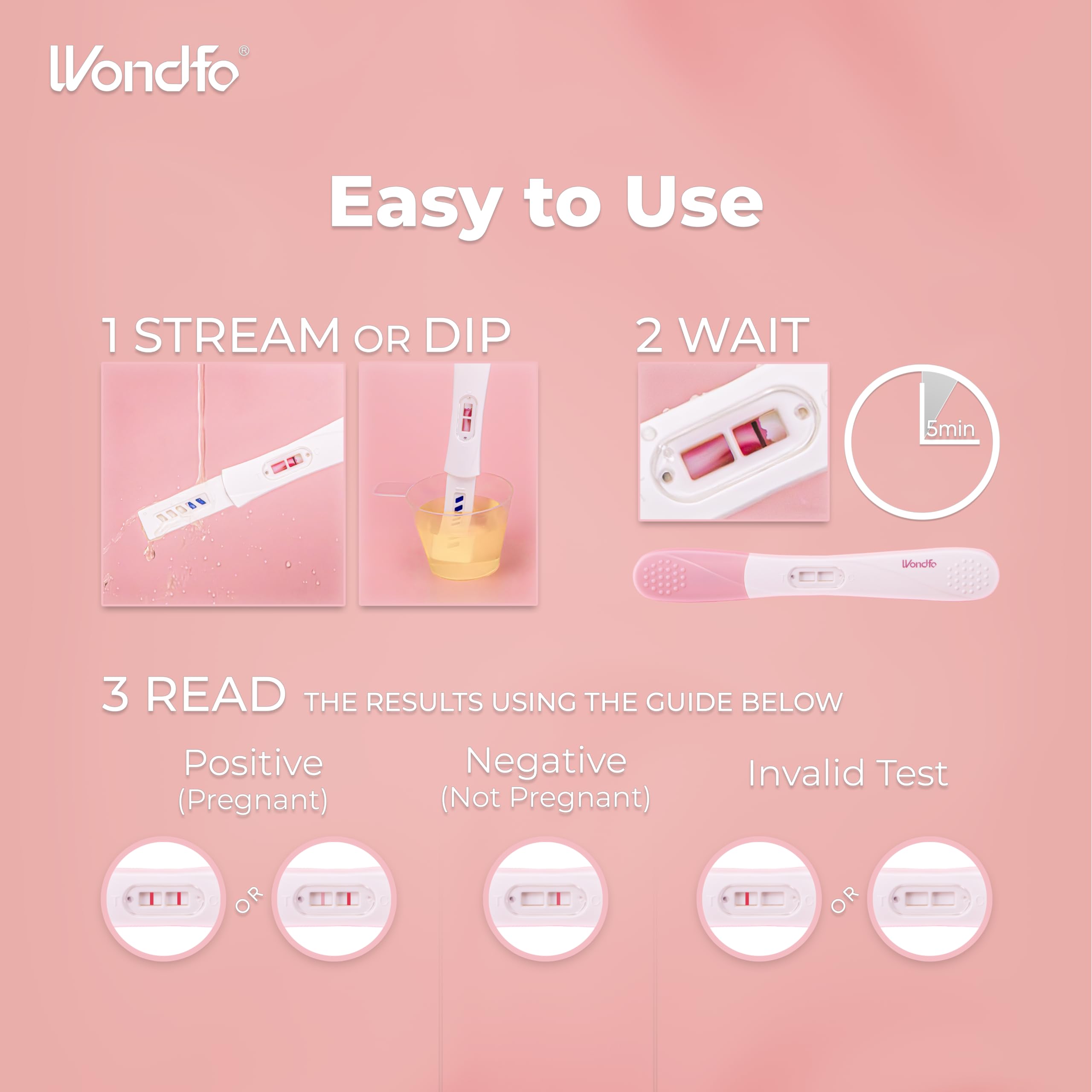Sachet individuel Wondfo, confidentiality et hygiene en voyage