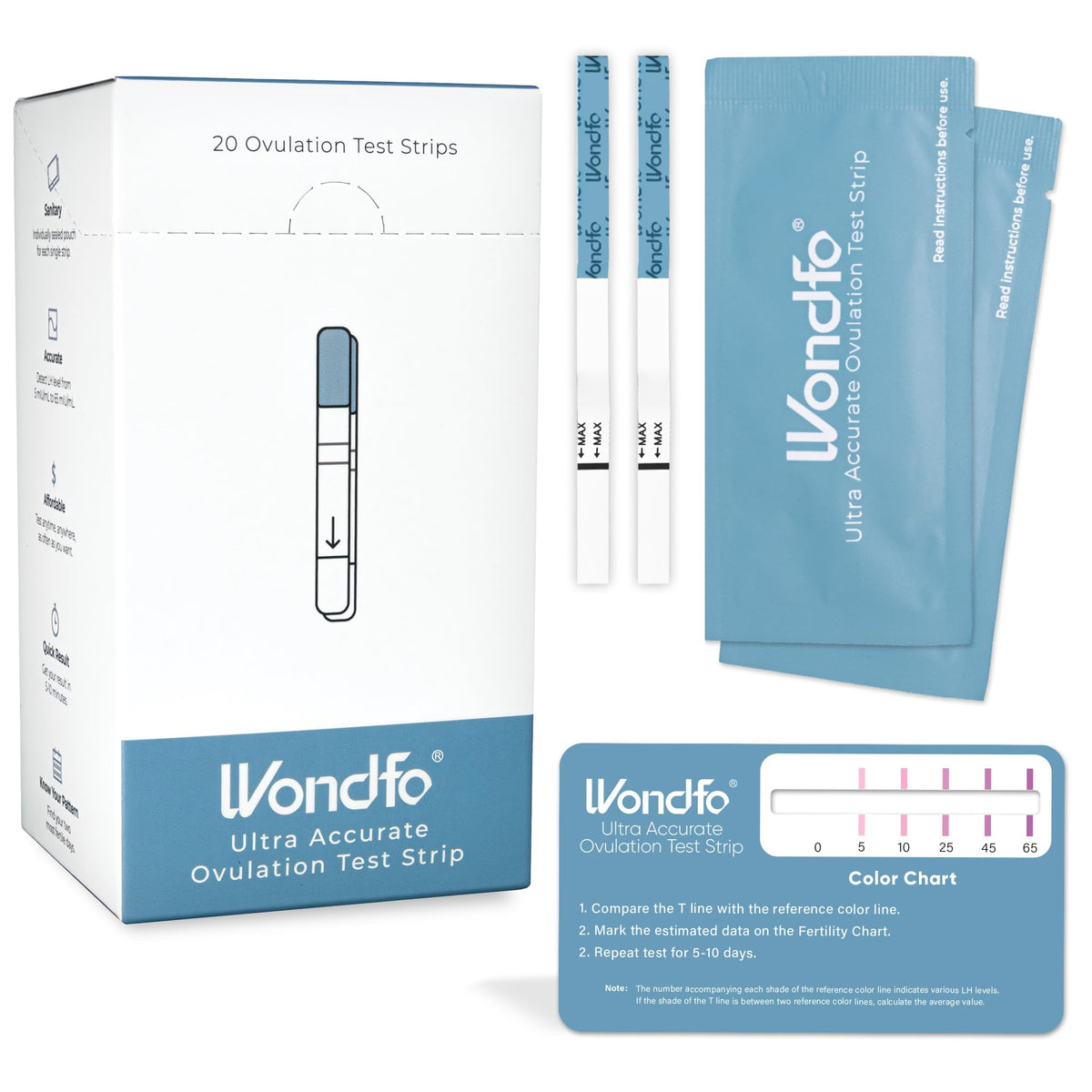 Wondfo – bande test ovulation LH précis aidant à planifier les jours fertiles.