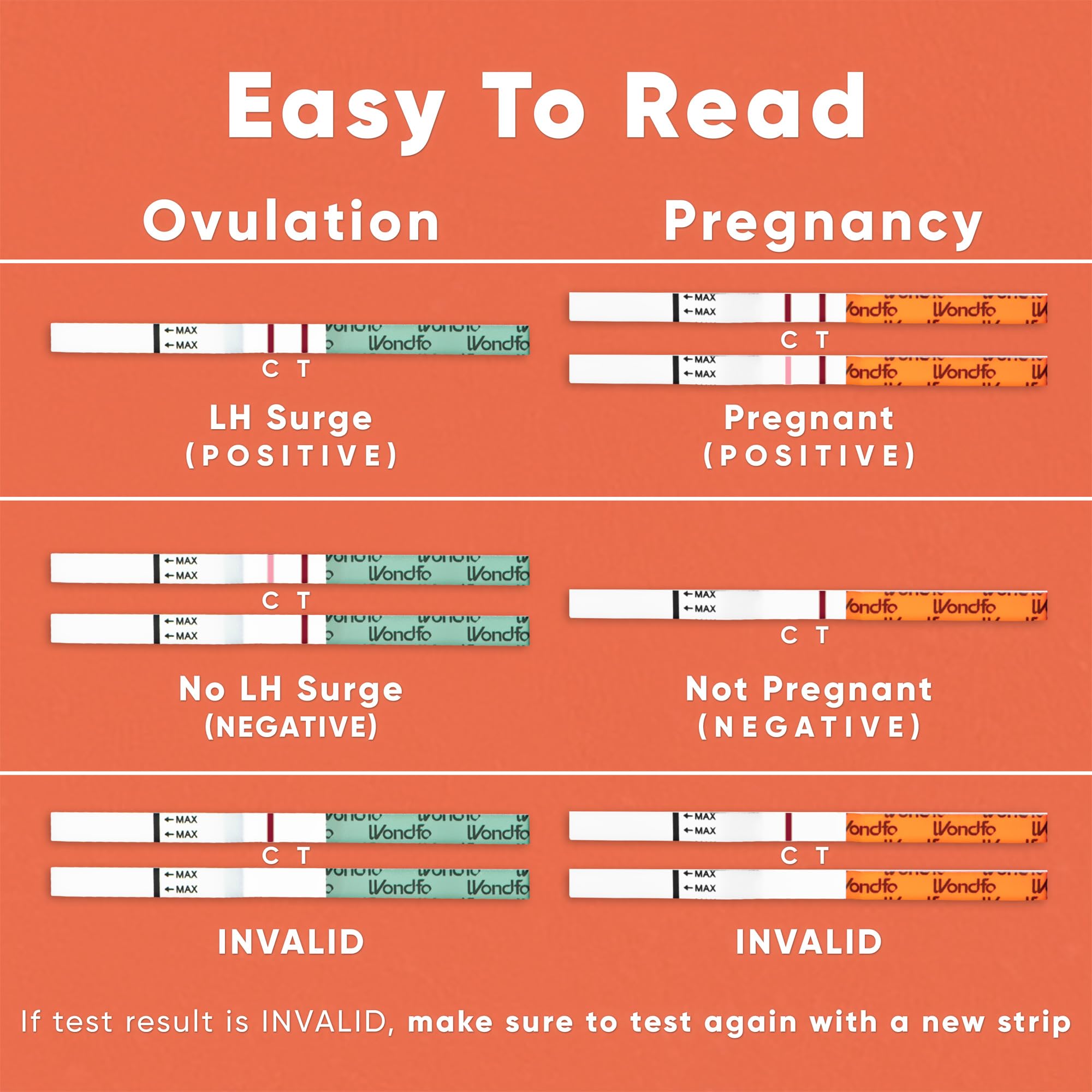 Surveillance LH visuelle par test d'ovulation Wondfo.
