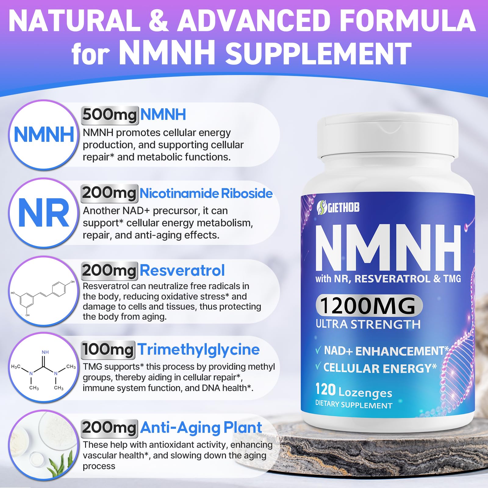 Wriayrui NMNH, certification GMP, assurance qualité et traçabilité.