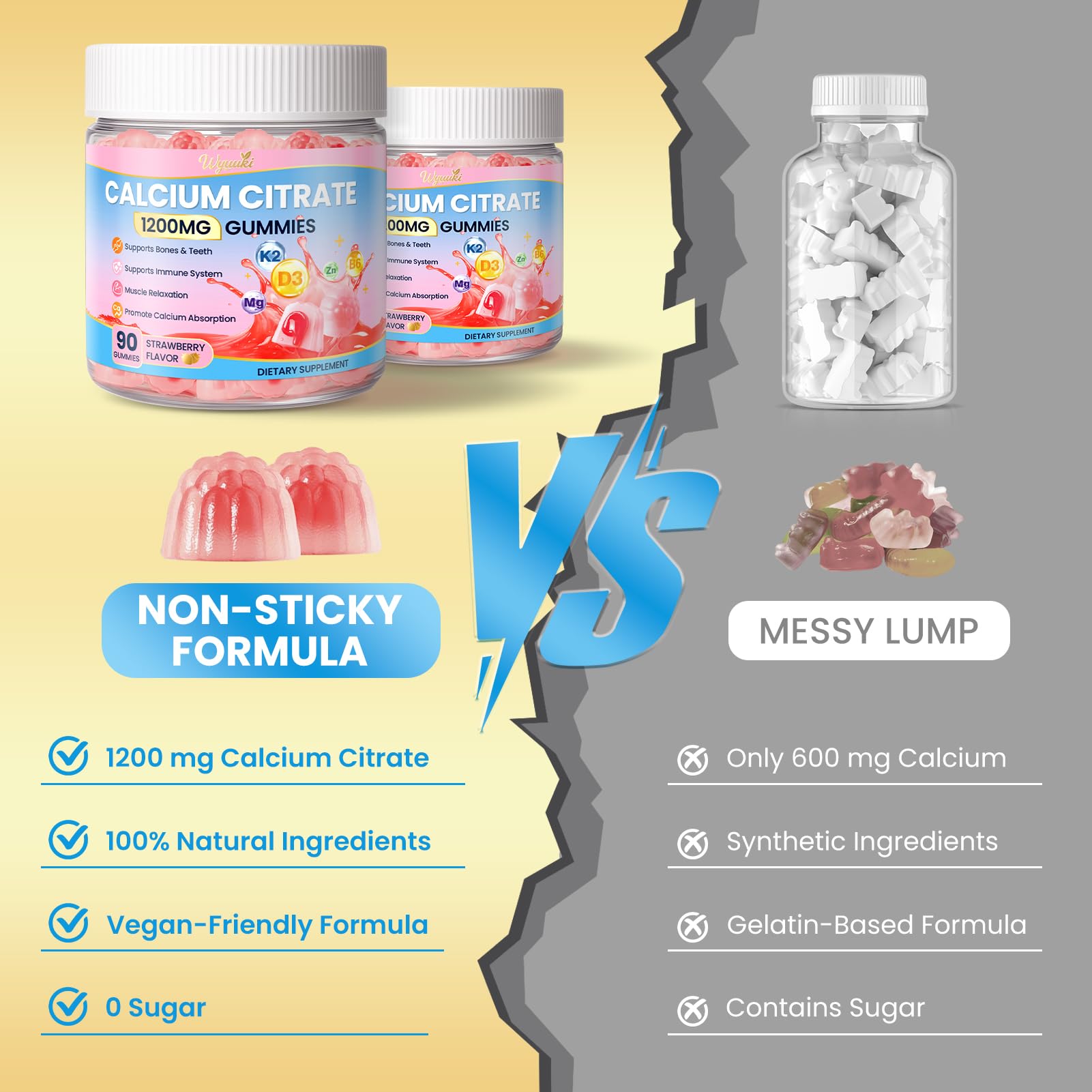 WyuuKi Calcium Citrate Gummies – convient aux enfants et adultes pour usage quotidien.