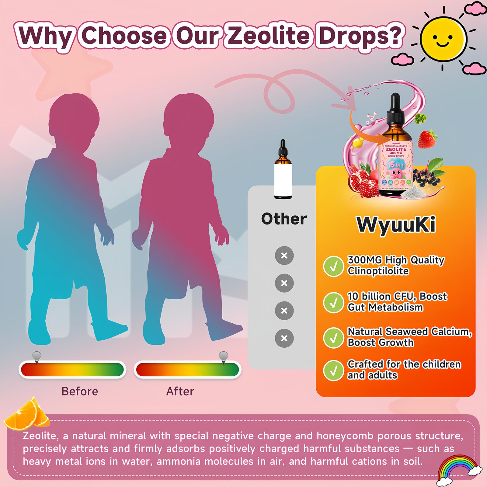 WyuuKi Gouttes Zeolite – soutien digestif et immunitaire potentiels