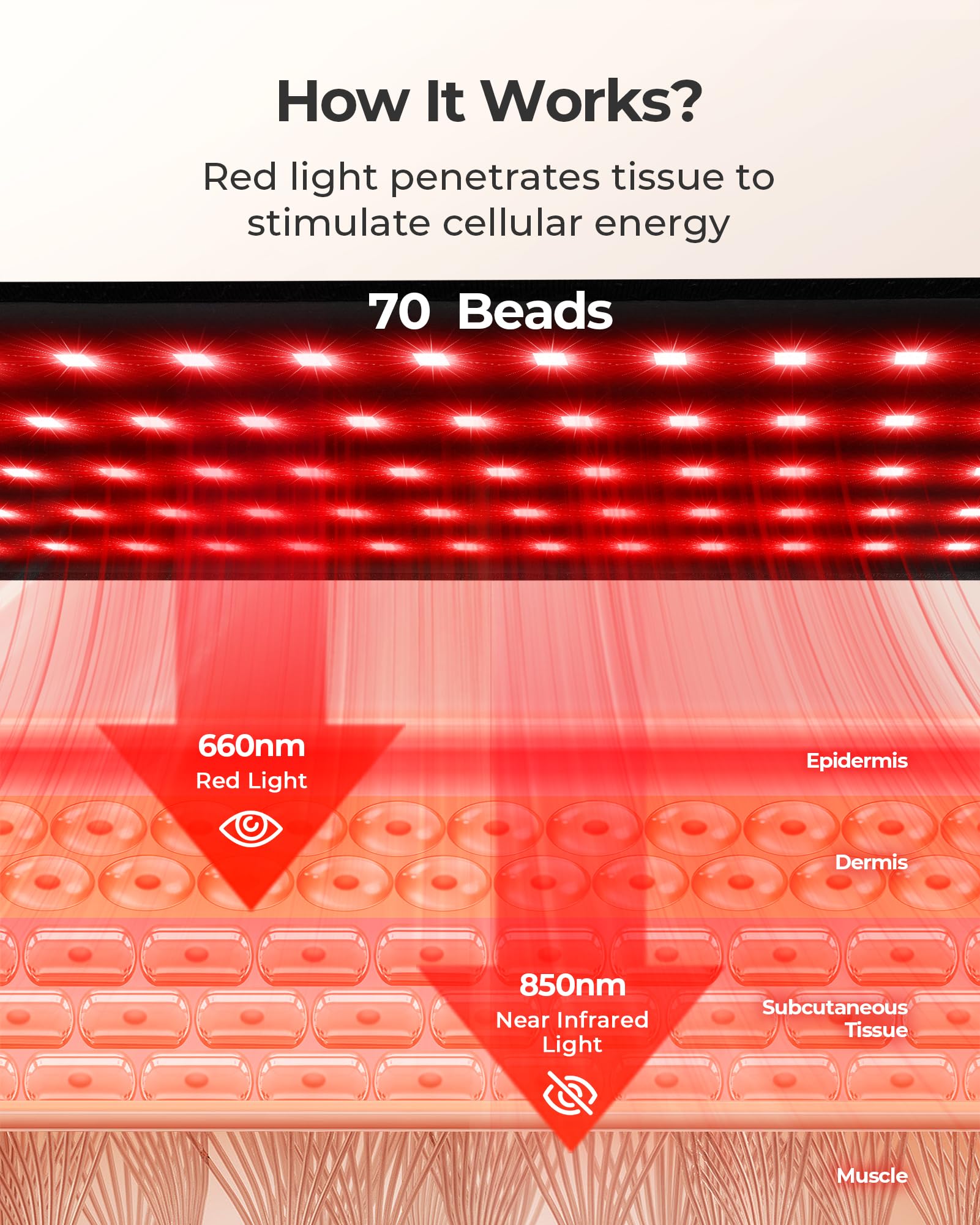 XASLA Tapis lumière rouge batterie 5000mAh sans fil pratique.