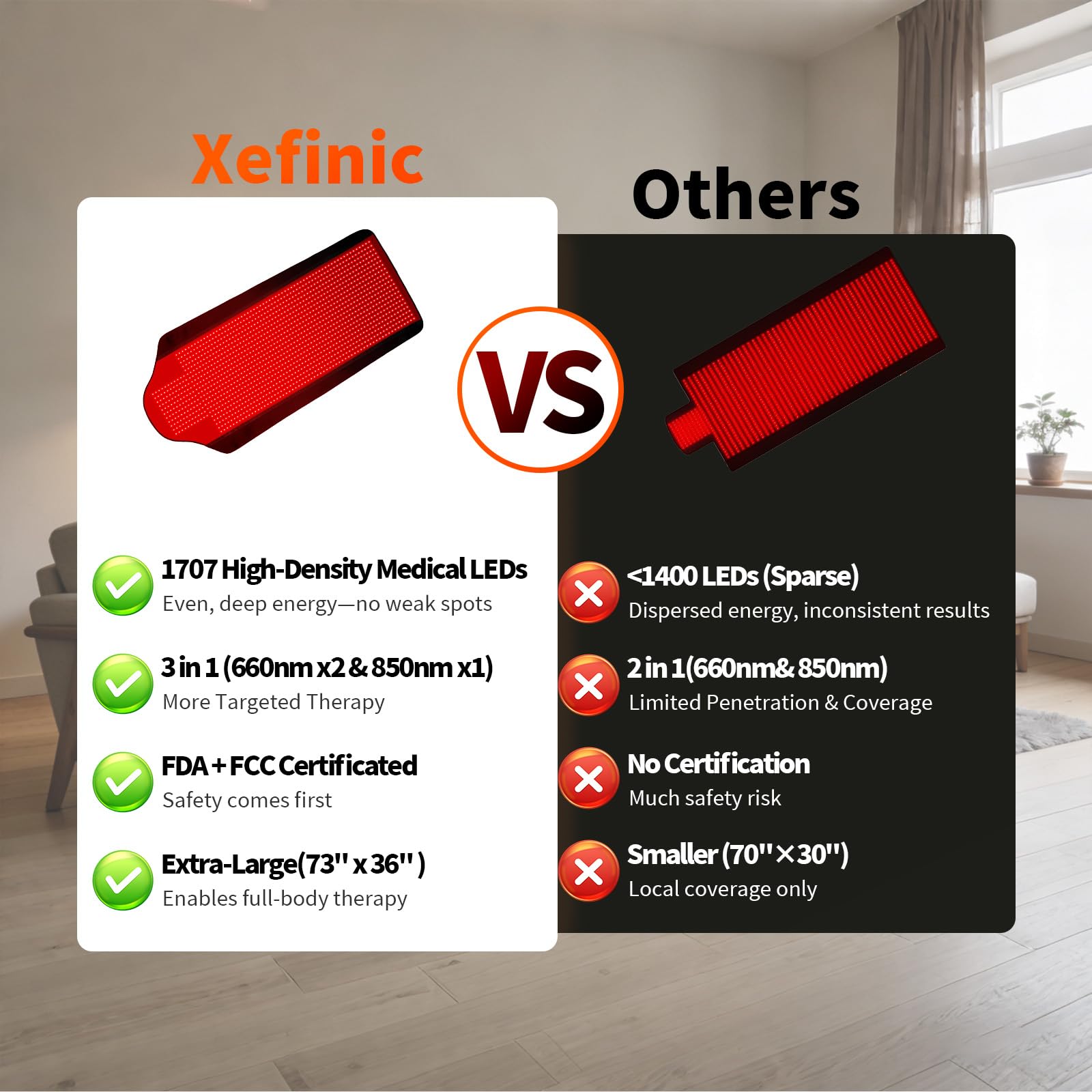 Xefinic mode pulse personnalisable – séances sur mesure pour votre routine bien-être.