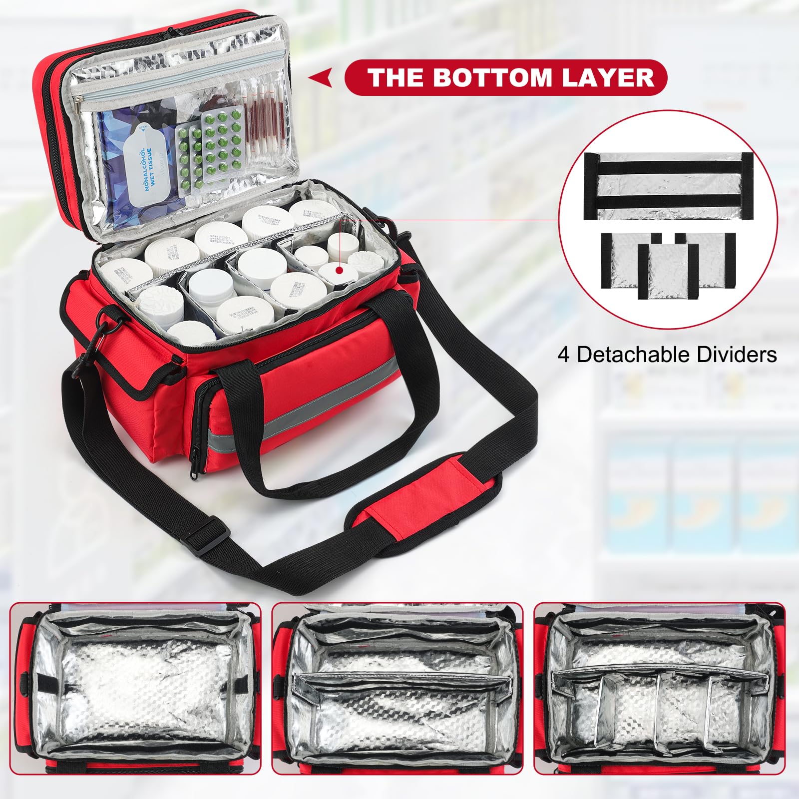 XHGWJSX Sac pharmacie portable pour soins d’urgence à domicile et en voyage.