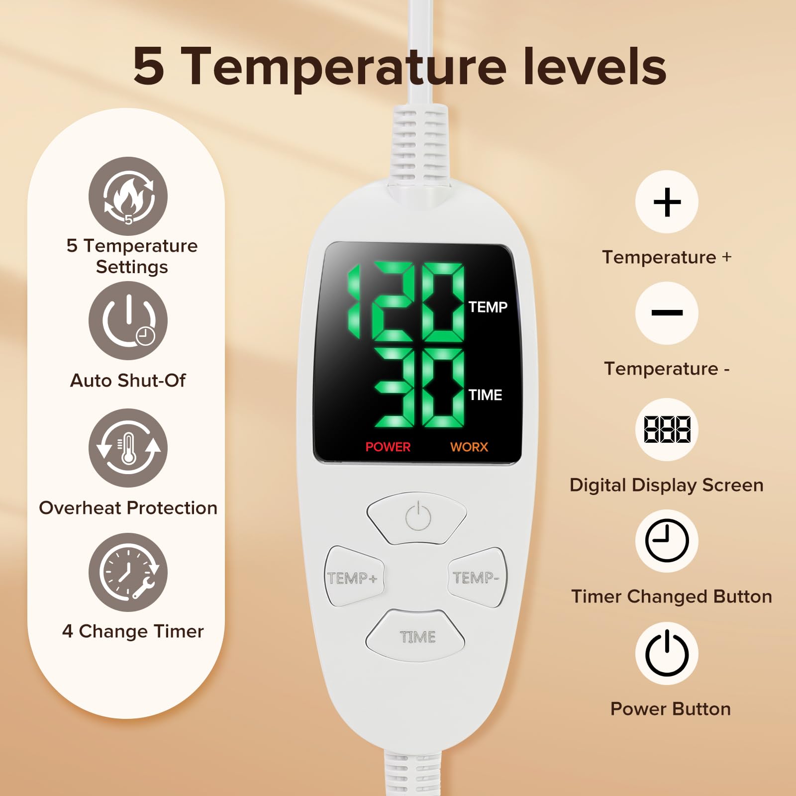 XIAOTONG protection contre la surchauffe pour une utilisation sûre