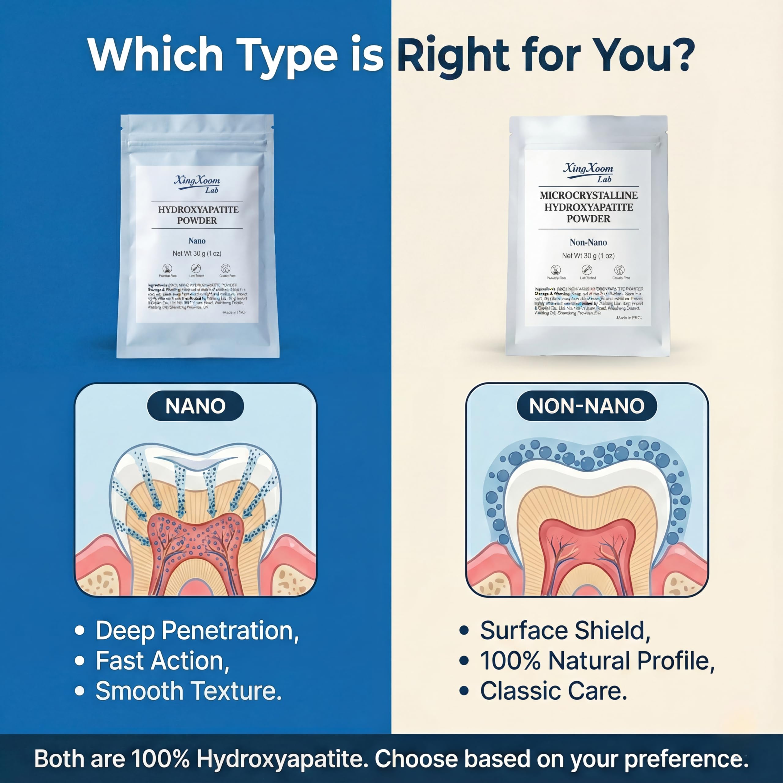 XingXoom Lab Nano utilisation rapide avec dentifrice maison.