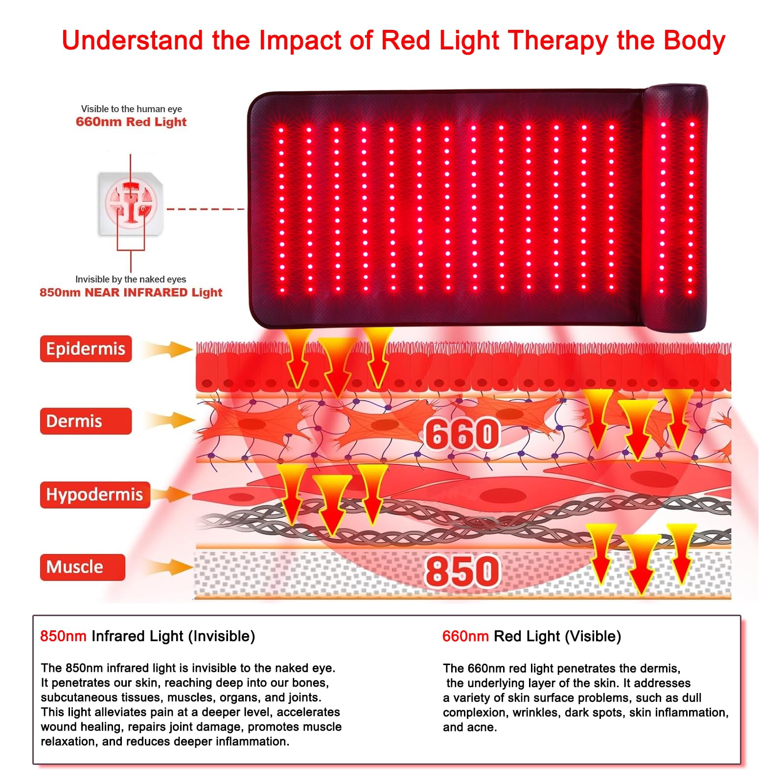 Xinheyie tapis: épaules détendues, réduction des tensions quotidiennes.