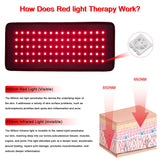 Utilisation quotidienne de la thérapie lumineuse Xinheyie au domicile et bureau.