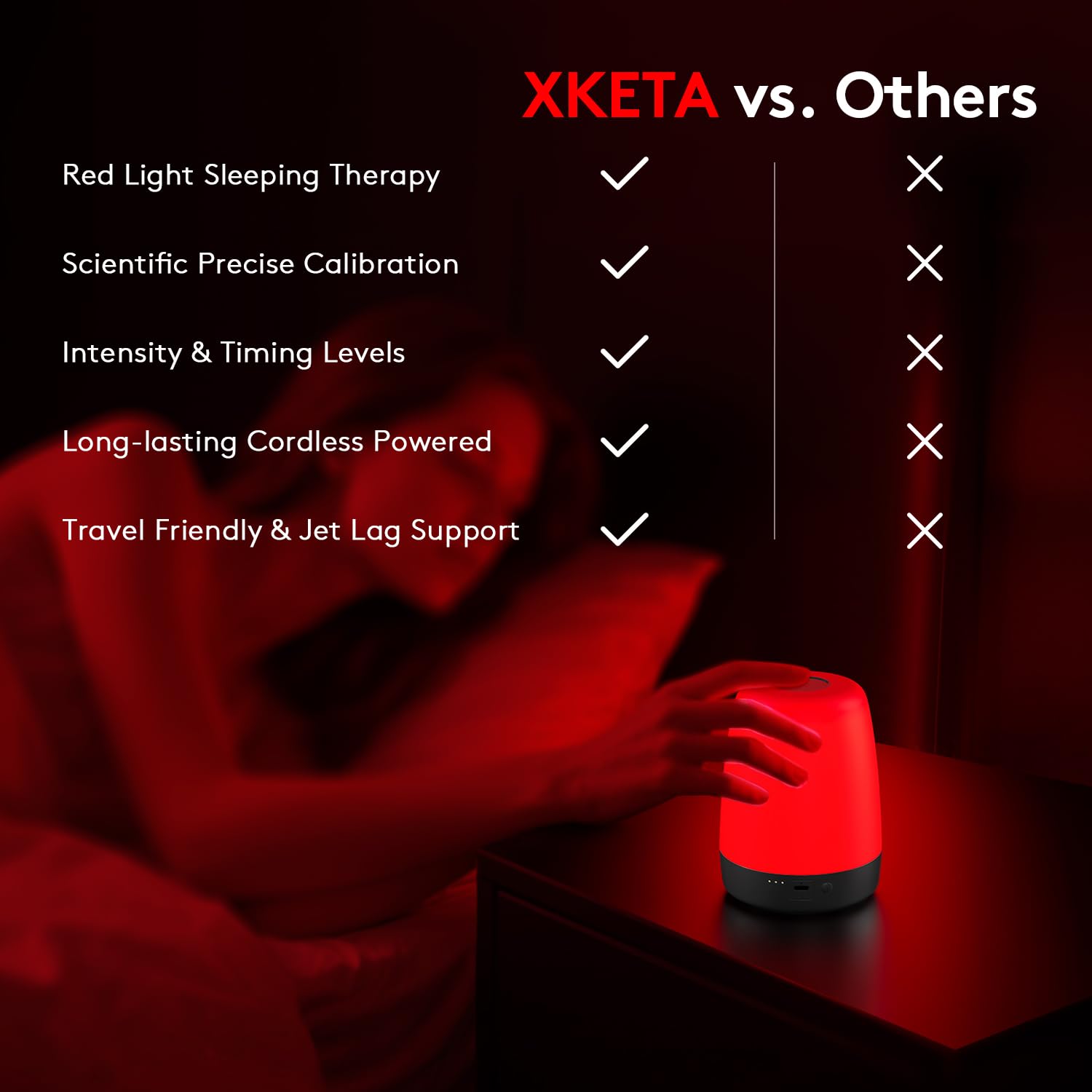 XKETA contrôle tactile simple pour régler rapidement l’éclairage nocturne.