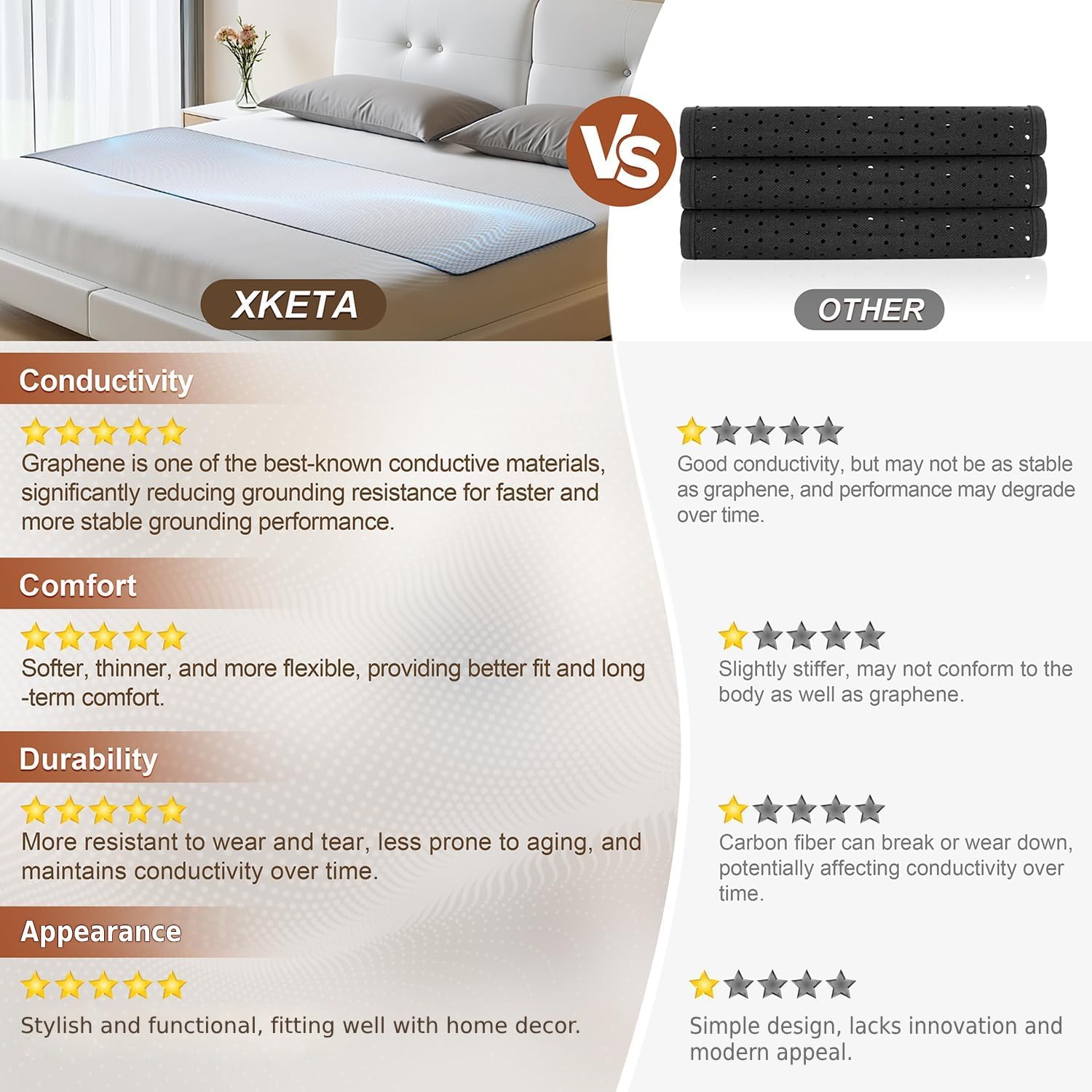 Cordon d’ancrage XKETA garantissant une connexion stable pour le sommeil.