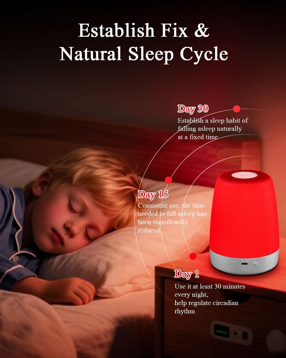 Lampe XKETA nurserie, lumière rouge 670nm chaude et compacte.