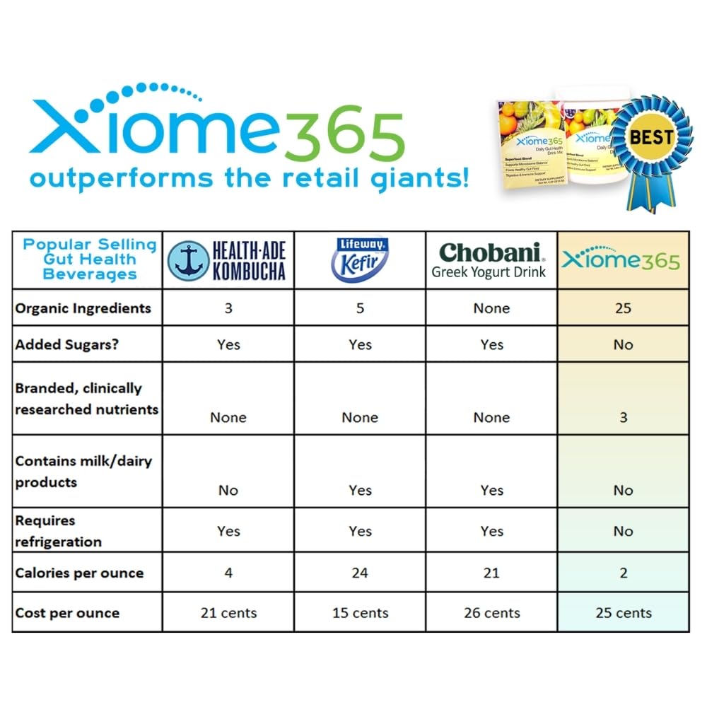 Xiome365 Xooma: pratique pour la maison, le travail ou en voyage.