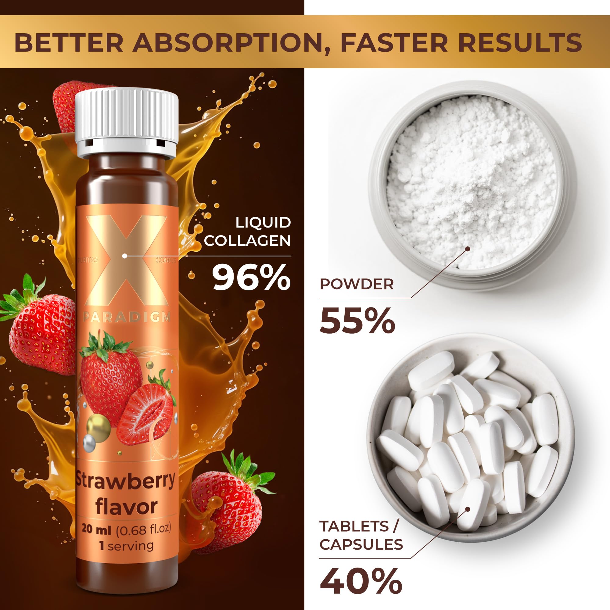 XParadigm Puritas Corpus acide hyaluronique hydratation peau