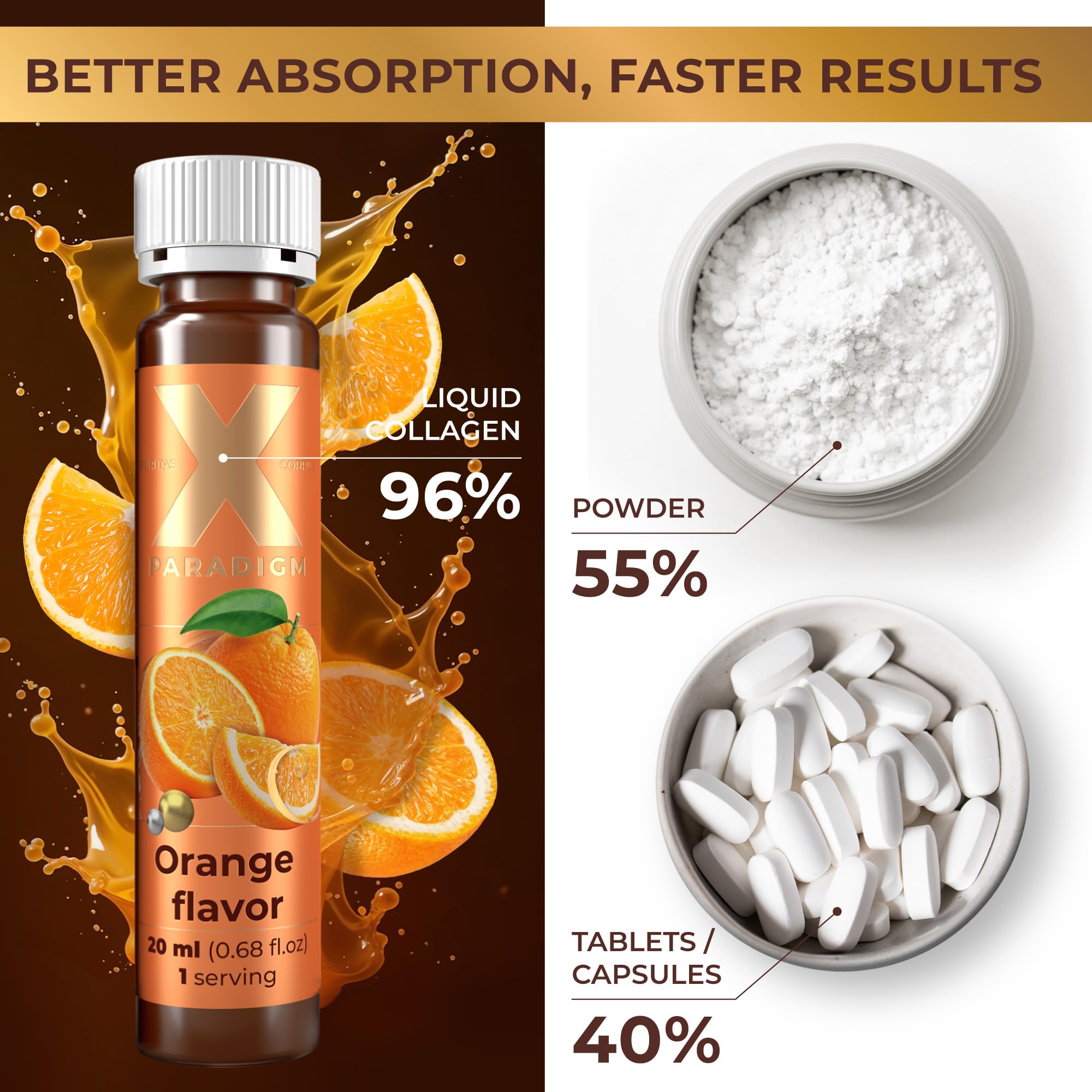 XParadigm Puritas Corpus – Goût orange naturel, plaisir quotidien sans artifices.