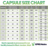 Capsules claires XPRS Nutra permettant un remplissage précis et visuel.