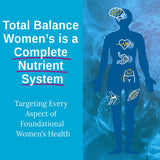 Xtendlife Total Balance: emballage carton élégant, garantie de qualité et traçabilité.