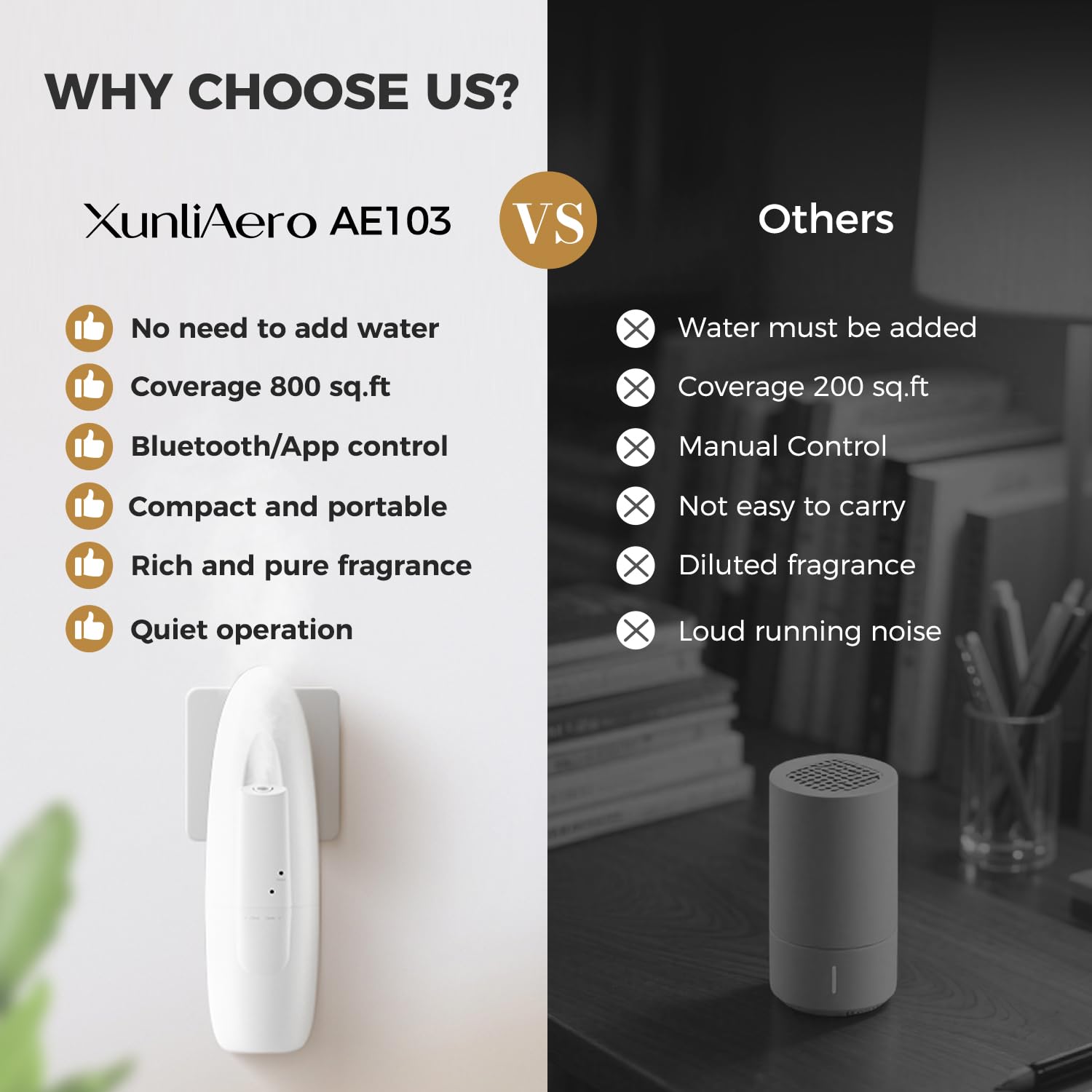 Xunliaero aromatherapie naturel: expérience olfactive douce.