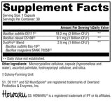 XYMOGEN ProbioMax Spore – utilisation quotidienne: soutien potentiel du confort digestif.
