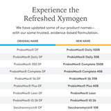 XYMOGEN ProbioMax Daily 30B, emballage protégé contre chaleur et humidité.