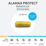 XYMOGEN ALAmax Protect: étiquette et emballage; informations claires sur les ingrédients.
