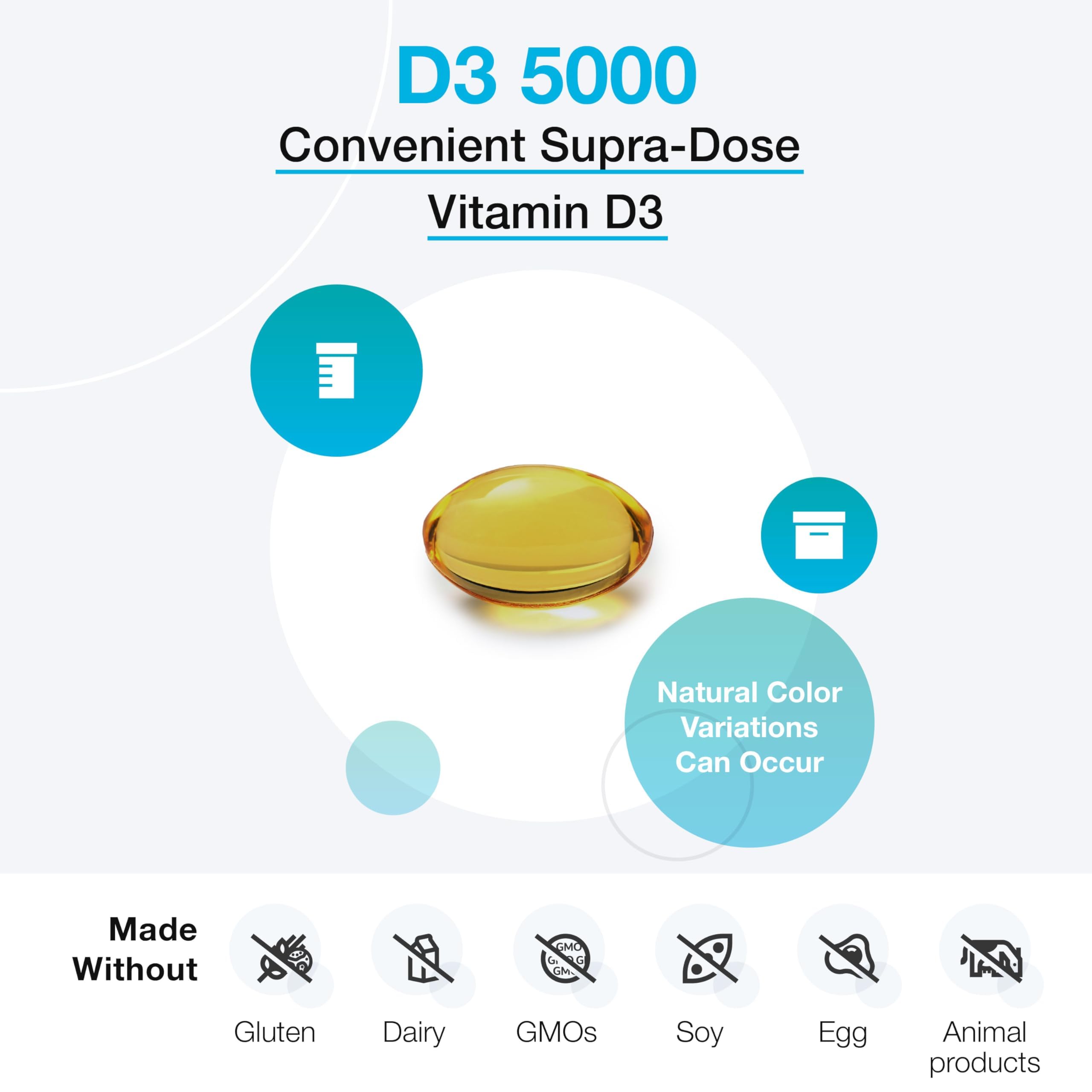 XYMOGEN D3 5000, boîte extérieure illustrant dose élevée et absence d additifs.