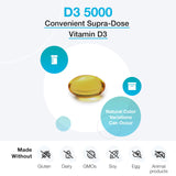 XYMOGEN D3 5000, boîte extérieure illustrant dose élevée et absence d additifs.