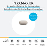 XYMOGEN N.O.max ER, emballage cartonné avec informations essentielles.