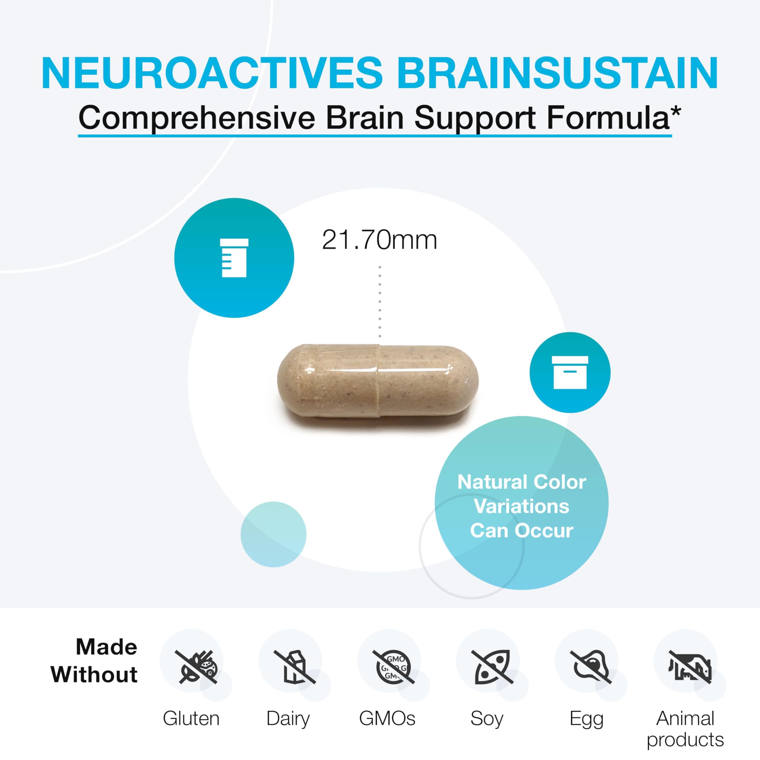 XYMOGEN NeuroActives ingrédients clés phosphatidylsérine pour soutien cérébral.