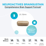XYMOGEN NeuroActives ingrédients clés phosphatidylsérine pour soutien cérébral.