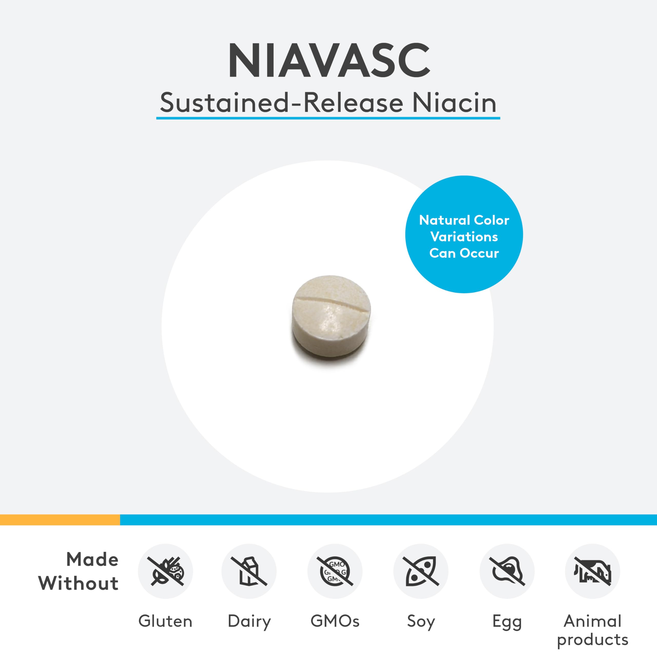 XYMOGEN NiaVasc 500mg, boîte de tablettes prête à l’emploi.