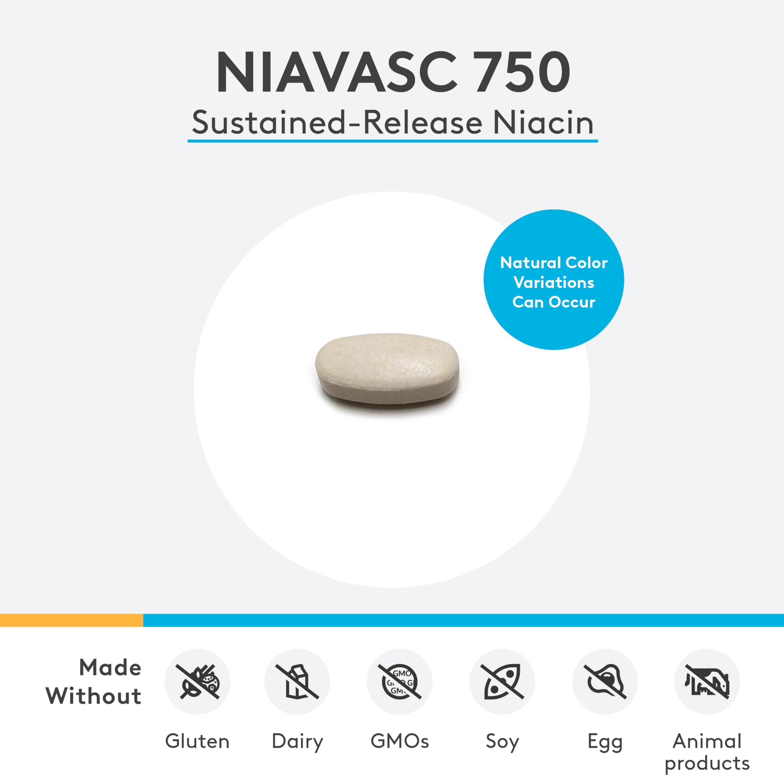 Tablettes libération prolongée XYMOGEN NiaVasc 750, préparation pour un apport quotidien.