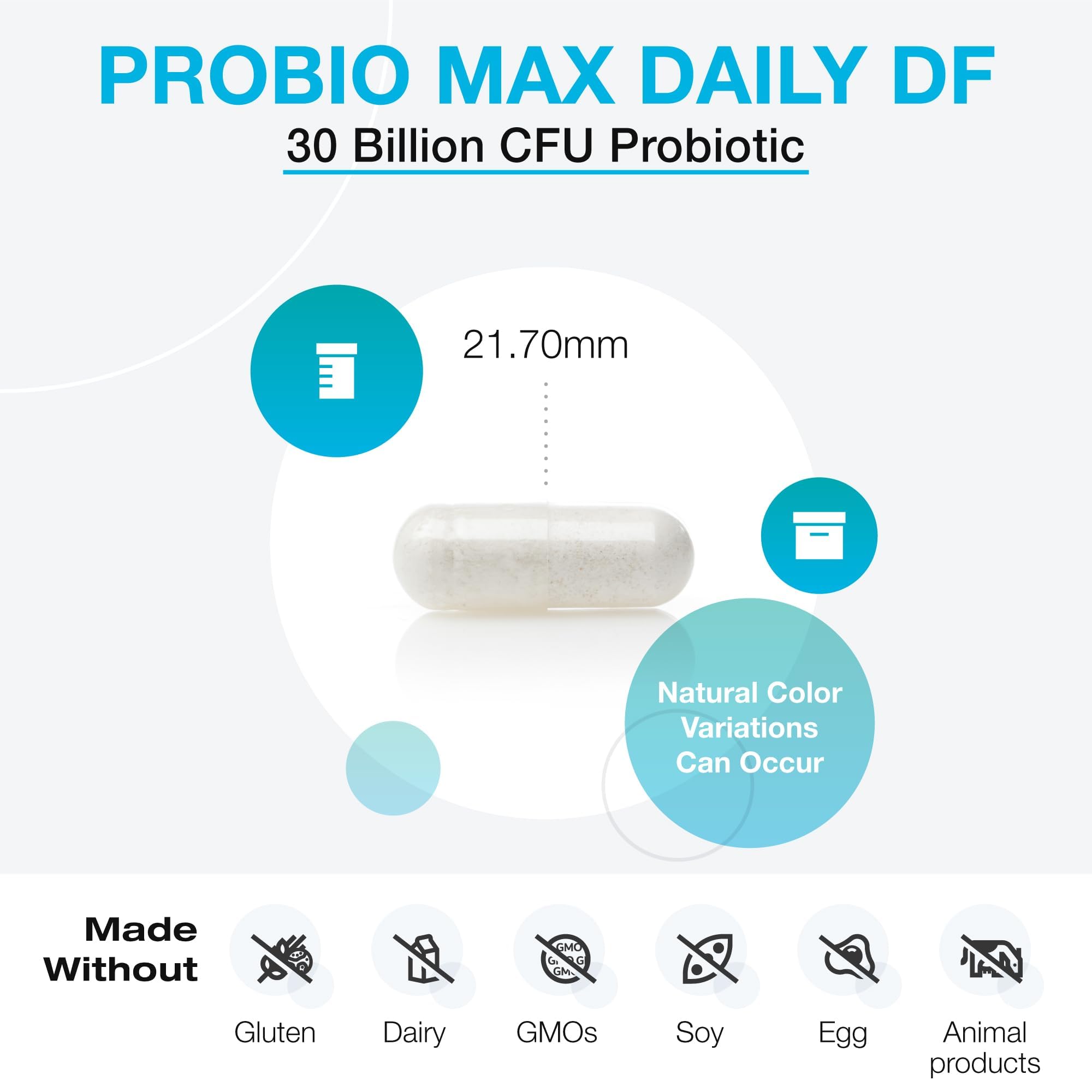Conditionnement azote pour protéger les probiotiques XYMOGEN ProbioMax Daily 30B.