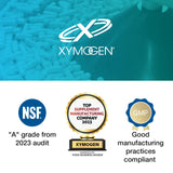 XYMOGEN ProbioMax 45B blister purgé à l’azote préservant les cultures.
