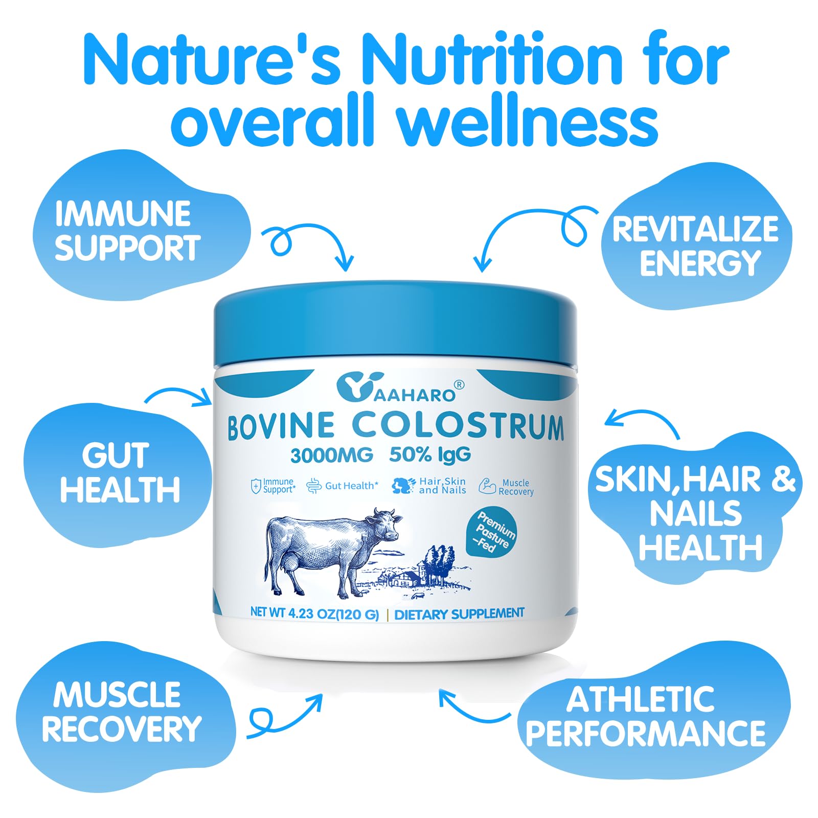 Yaaharo Colostrum en poudre, immunité potentielle renforcée par une formulation spécifique.