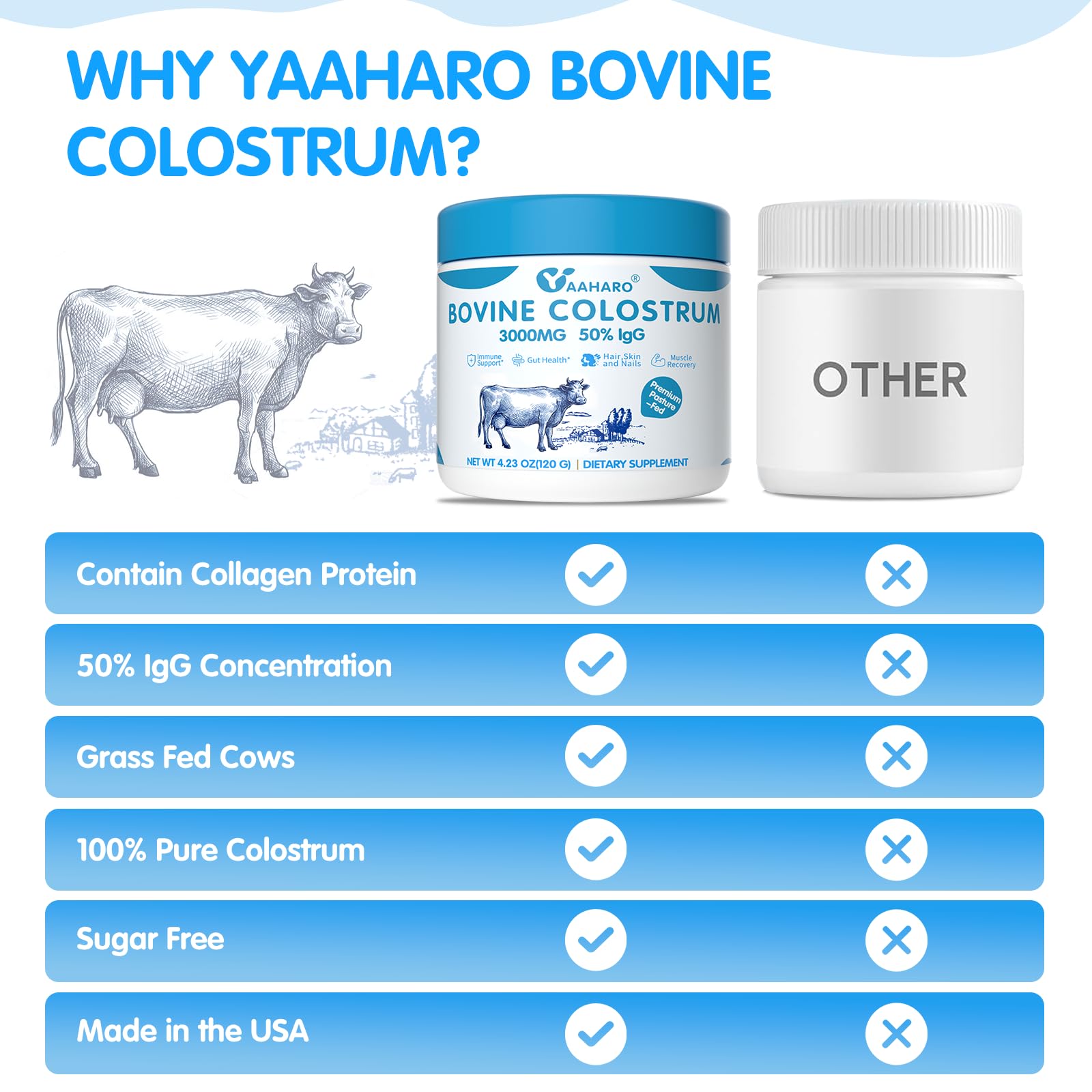 Yaaharo Colostrum en poudre sans sucre ajouté, choix plus léger.