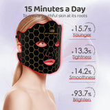 Coffret masque Yahi comme cadeau santé et bien-être.