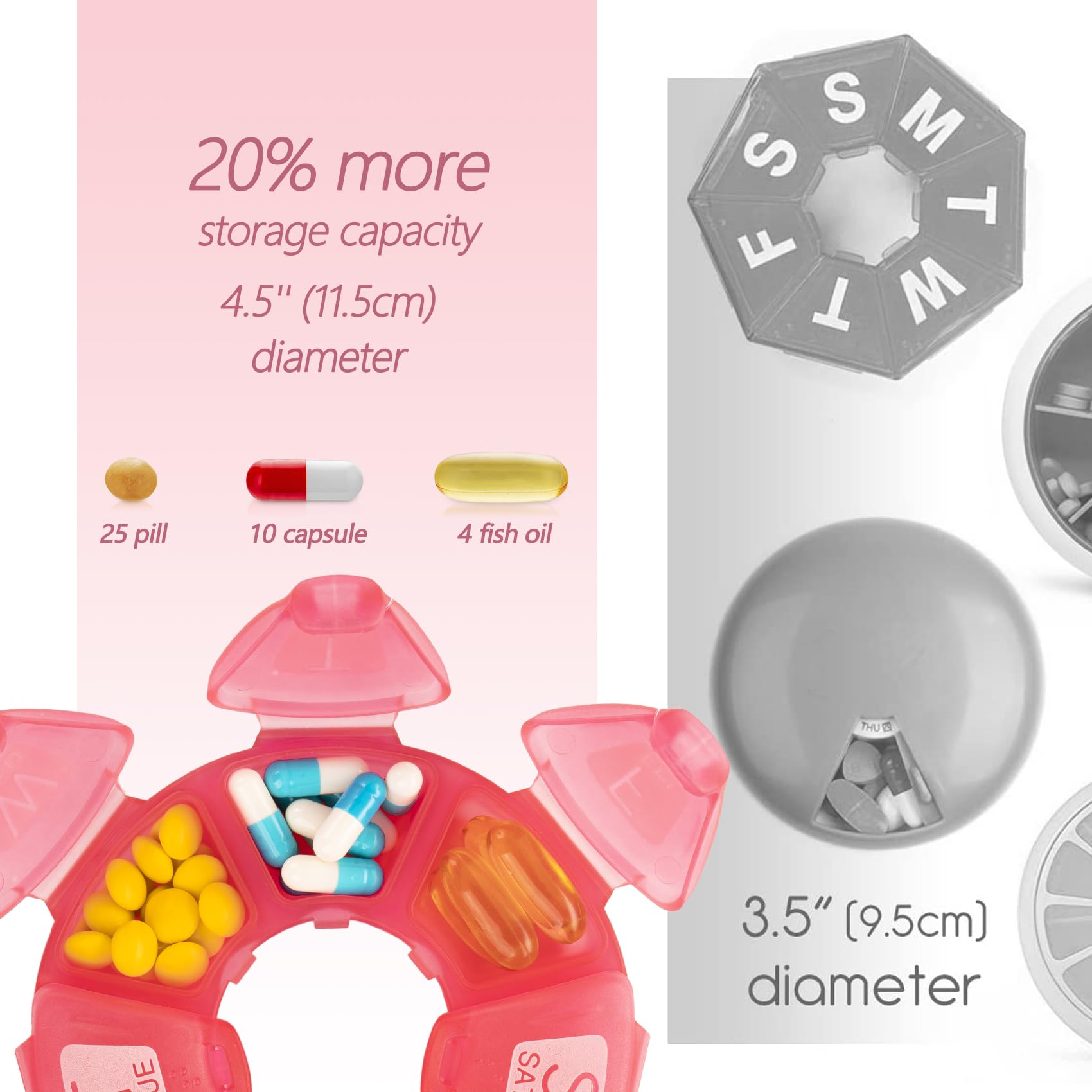 Ouverture double du pilulier Yaklim rose pour remplissage rapide