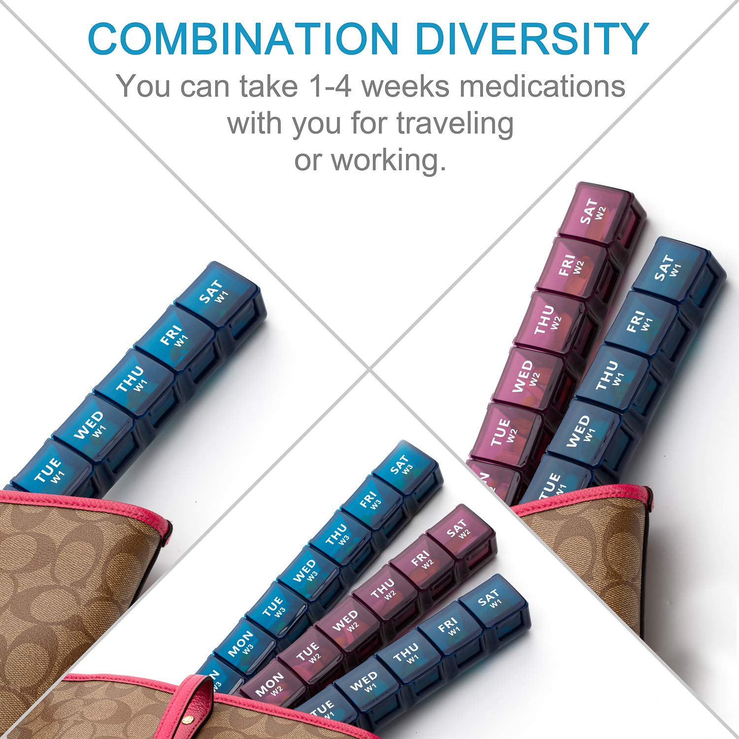 Yaklim usage quotidien compact, transport facile et prise en main rapide