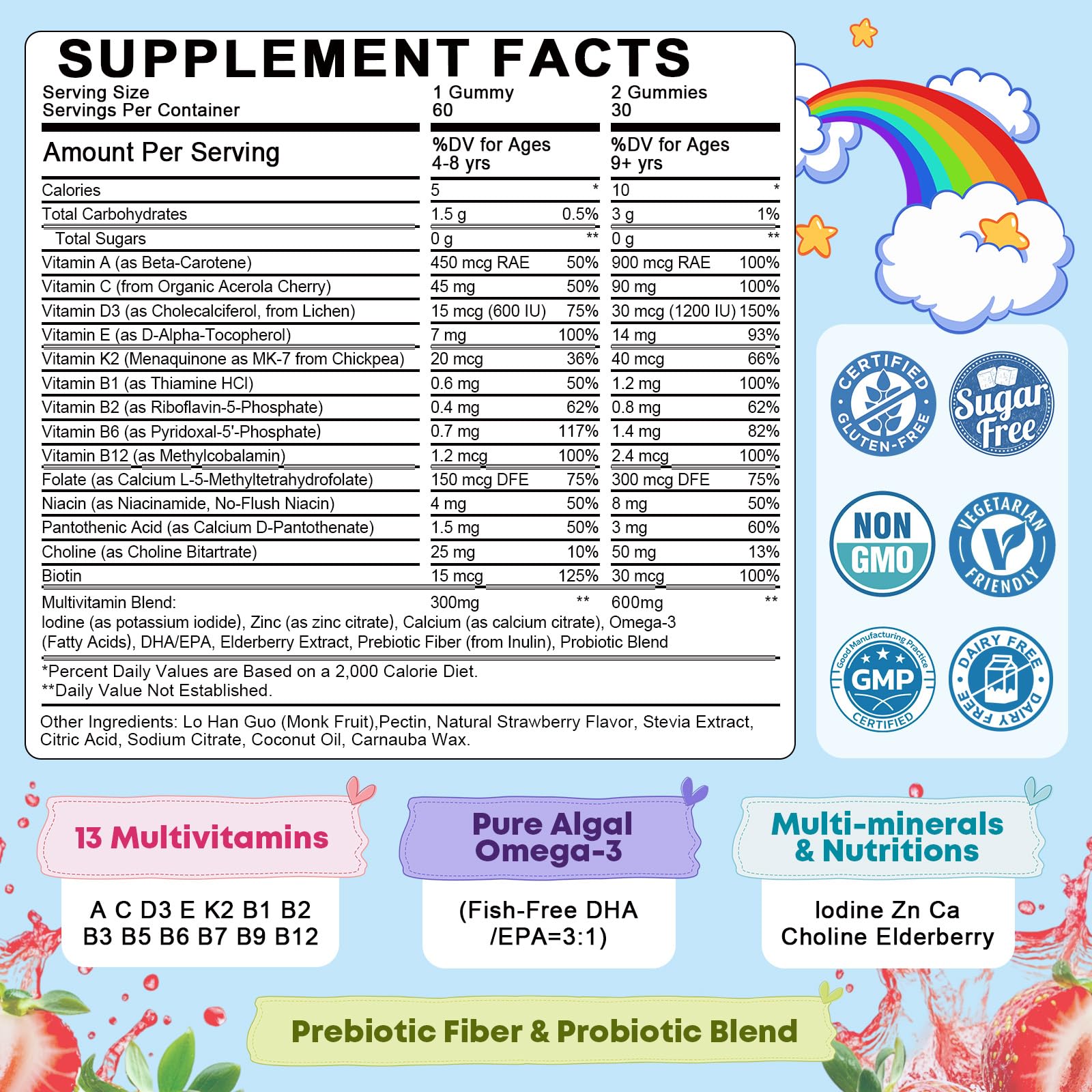 Gommes YANLUOBO vitamines methyles B12, apport quotidien pratique.