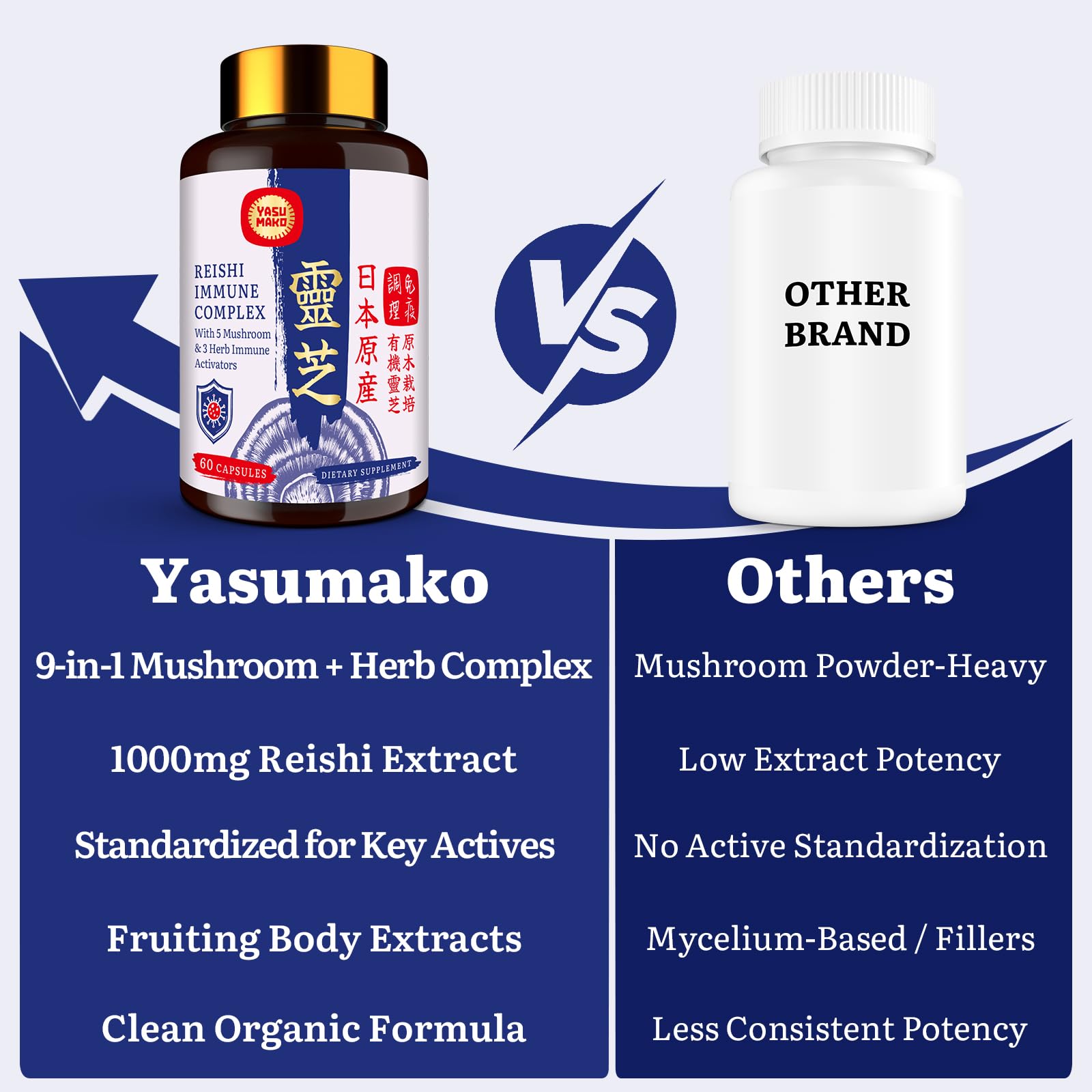 Capsules bio et véganes de Yasumako, sans colorants artificiels.