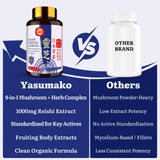 Capsules bio et véganes de Yasumako, sans colorants artificiels.